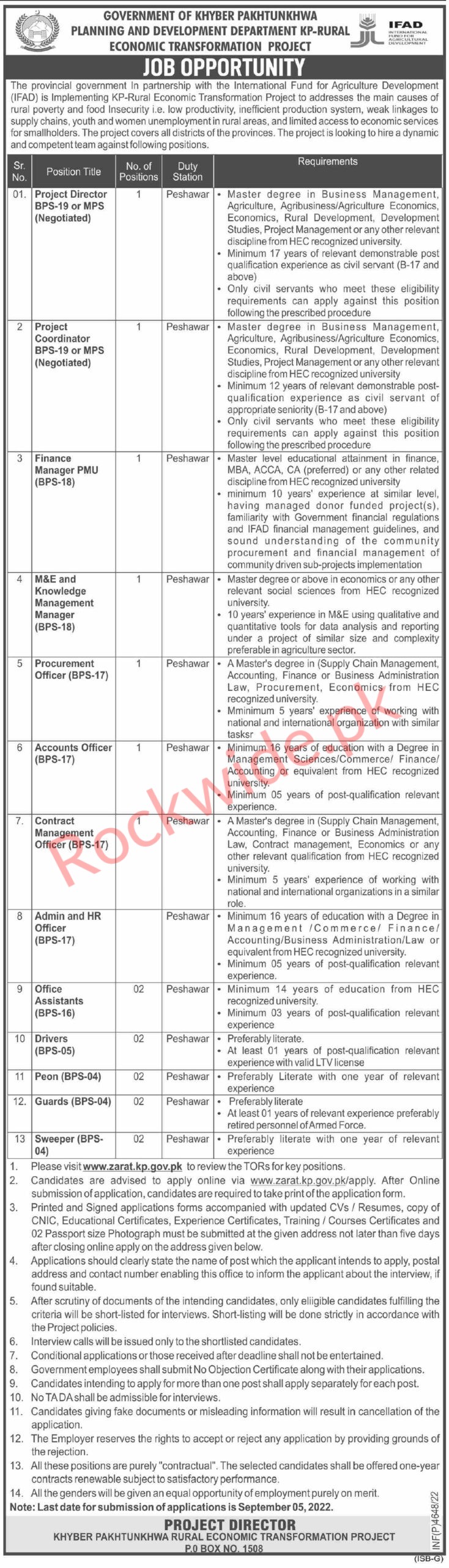 Government of Khyber Pakhtunkhwa Planning And Development Jobs in Peshawar